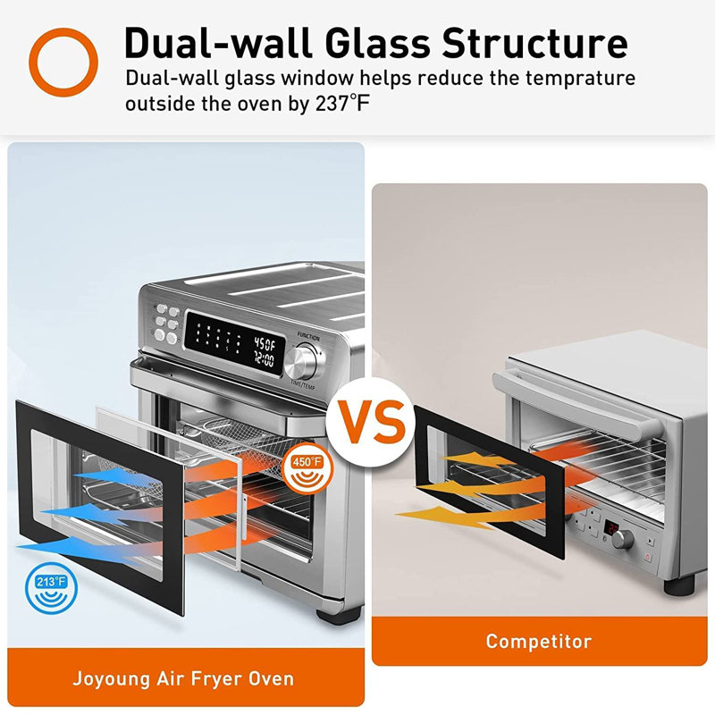 Joyoung Toaster Oven with Rotisserie