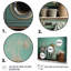 «Turquoise Vintage Laundry Room II», reproduction sur toile 3 pièces-1800173939