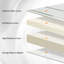 Matelas de canapé en mousse viscoélastique gélifiée 4 pouces-873034310
