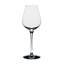 Difference Red Wine Glass