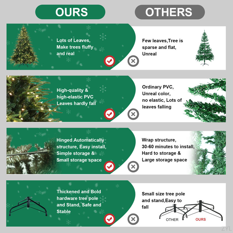 Arbre de Noël artificiel illuminé 4 pi avec 150 lumières incandescentes blanc chaud, 856 extrémités de branches, pin articulé en PE + PVC avec branches à mémoire de forme partielle, support en métal pliable pour la décoration des Fêtes