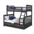 Anthracite est en rupture de stock
