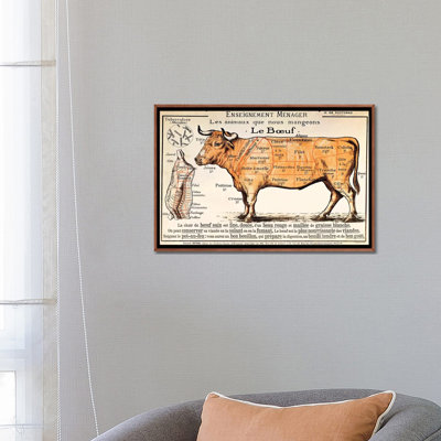 Boeuf: diagramme illustrant les différentes coupes de viande - impression d'art graphique