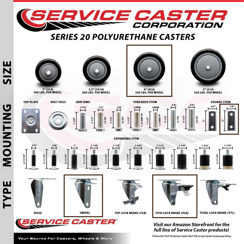Polyurethane Casters, Black
