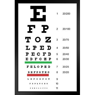 Custom Printable Snellen Eye Test Chart, 6 Feet, Plastic