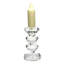 Sunset Candlestick-1675703420