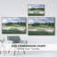 " Golf Course Study III "-94356155-94356160