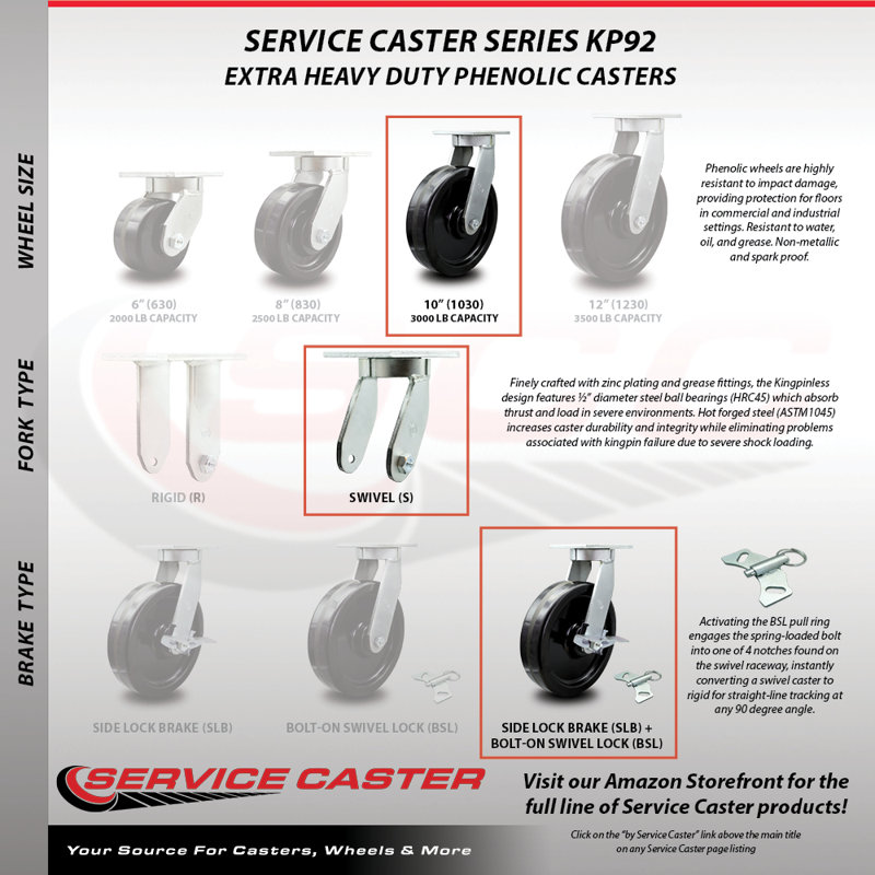 Heavy Duty Phenolic Caster
