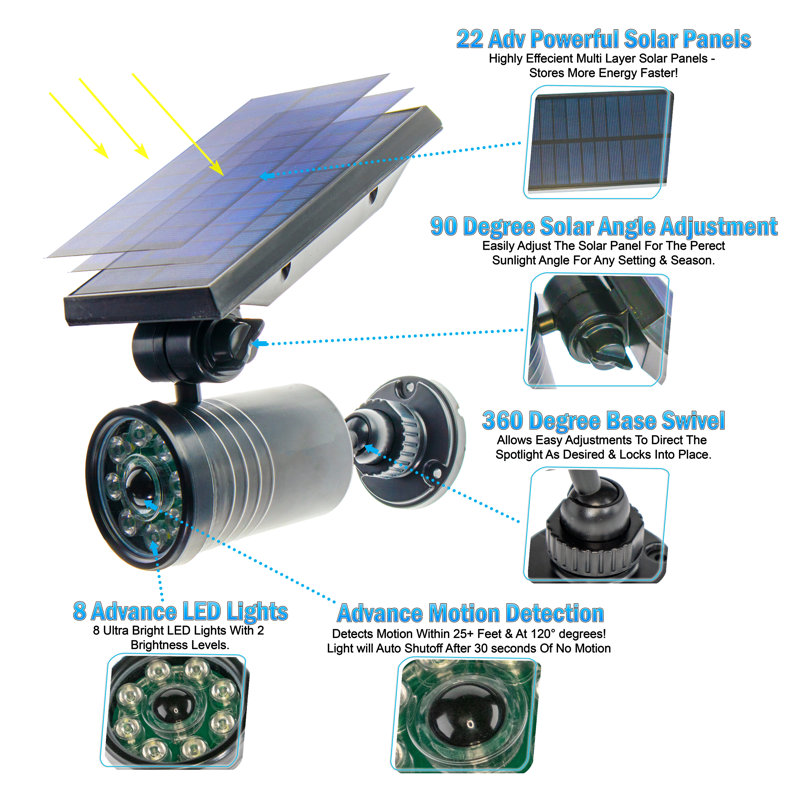 LED Solar Power Dusk to Dawn Outdoor Security Spot Light with Motion Sensor (Pack of 2)