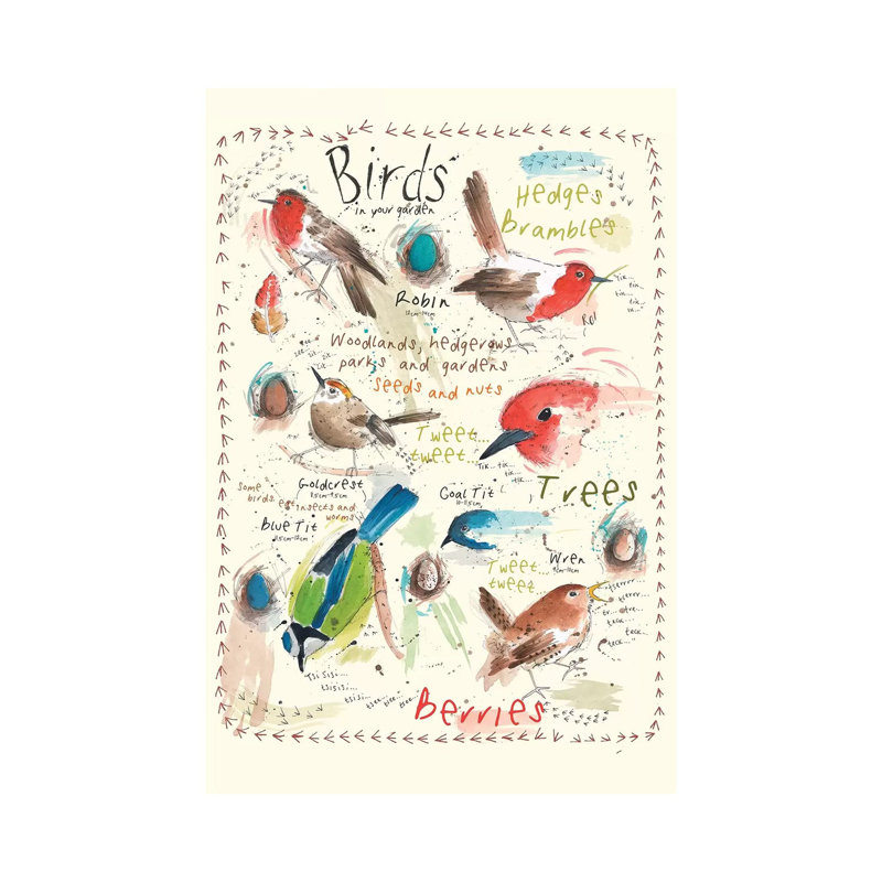 Birds In Your Garden IV by Michelle Campbell - Wrapped Canvas Print, 20.32 cm H x 30.48 cm W
