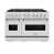 Satin Stainless Steel/Brass Burners selected