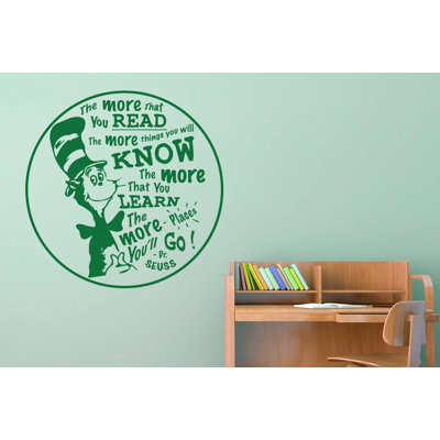 Non-Wall Damaging Wall Decal