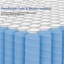 9''/12'' Medium Hybrid Mattress with Cooling Gel Memory Foam Pocket Springs Bed-in-a-Box-1748431552-1748431555