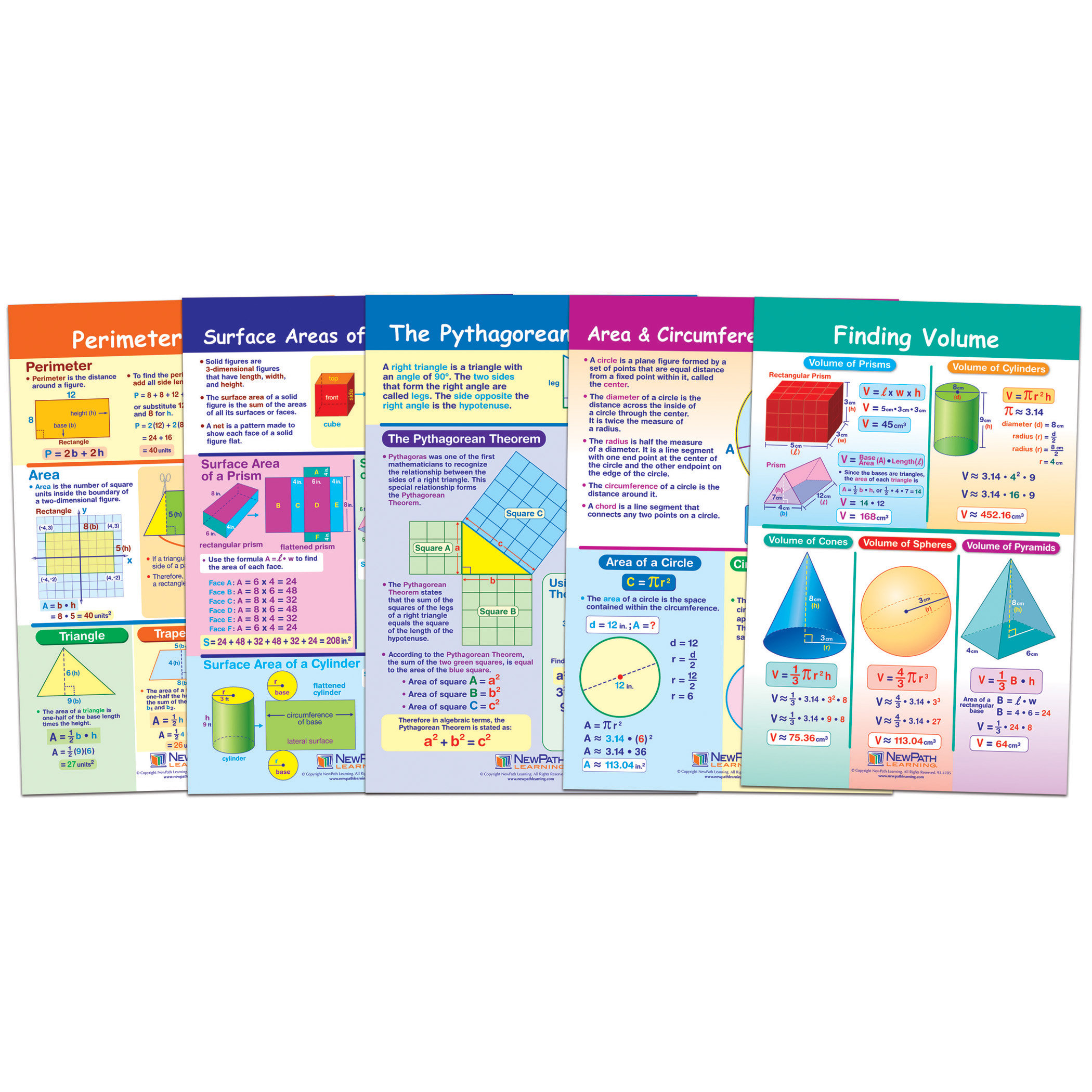 New Path Learning Math Bulletin Board Chart Set, Perimeter ...