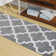 Sherrer Geometric Indoor Rug