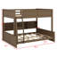 Bunk Bed With Storage Cabinets And USB Ports-1909485901