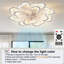 Ventilateur de plafond 34,6 po Acea