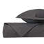 Chester Coverlet / Bedspread Set-52817151-52817153