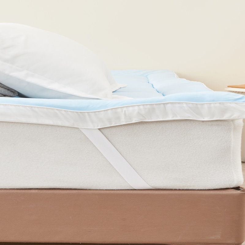 Surmatelas moelleux et rafraîchissant 2 po, Bleu clair, Double