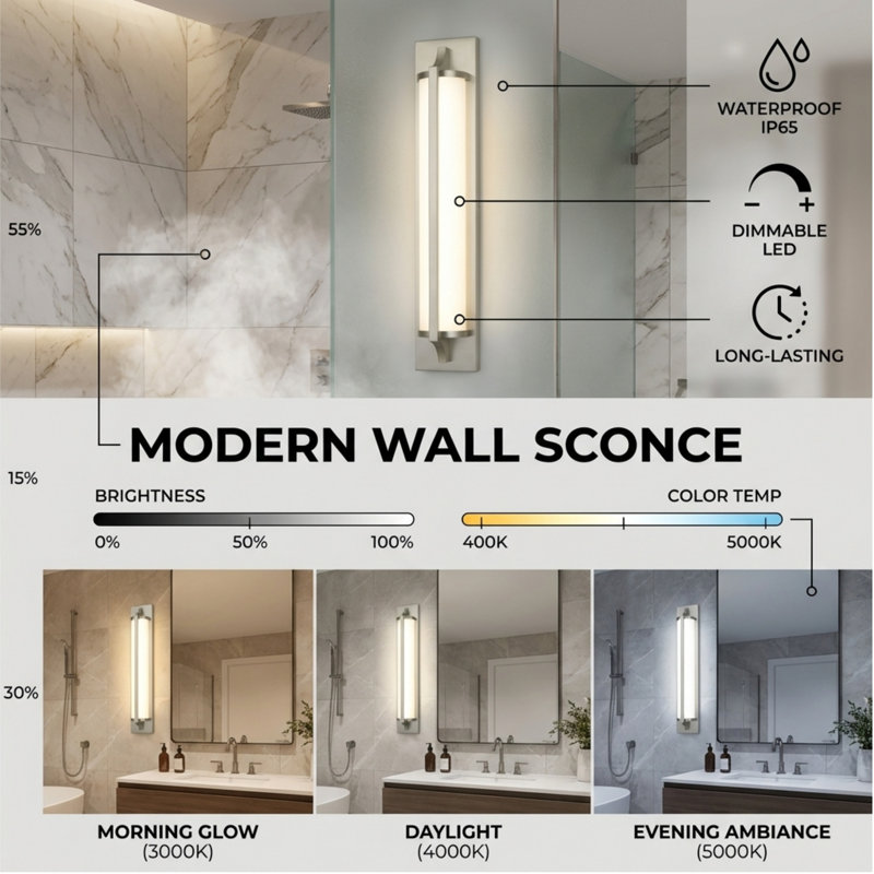 Bande lumineuse pour meuble-lavabo de 18 po à DEL, un luminaire à DEL écoénergétique disponible en 3 températures de couleur