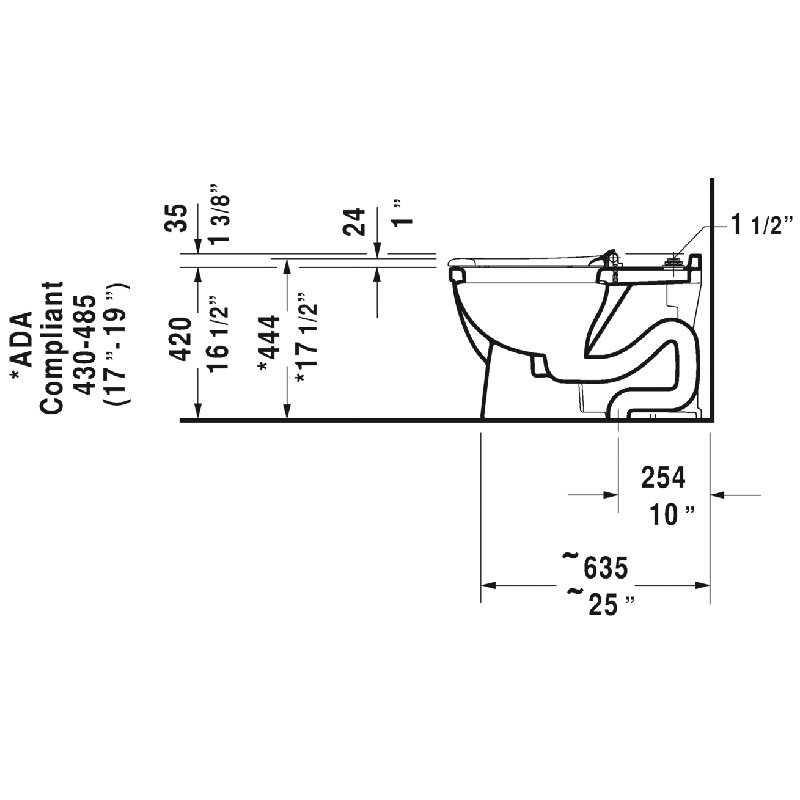 Toilette allongée monobloc 1,28 GPF Starck