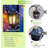 Bayview Aluminum LED Wall Light