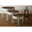Nesting Tables