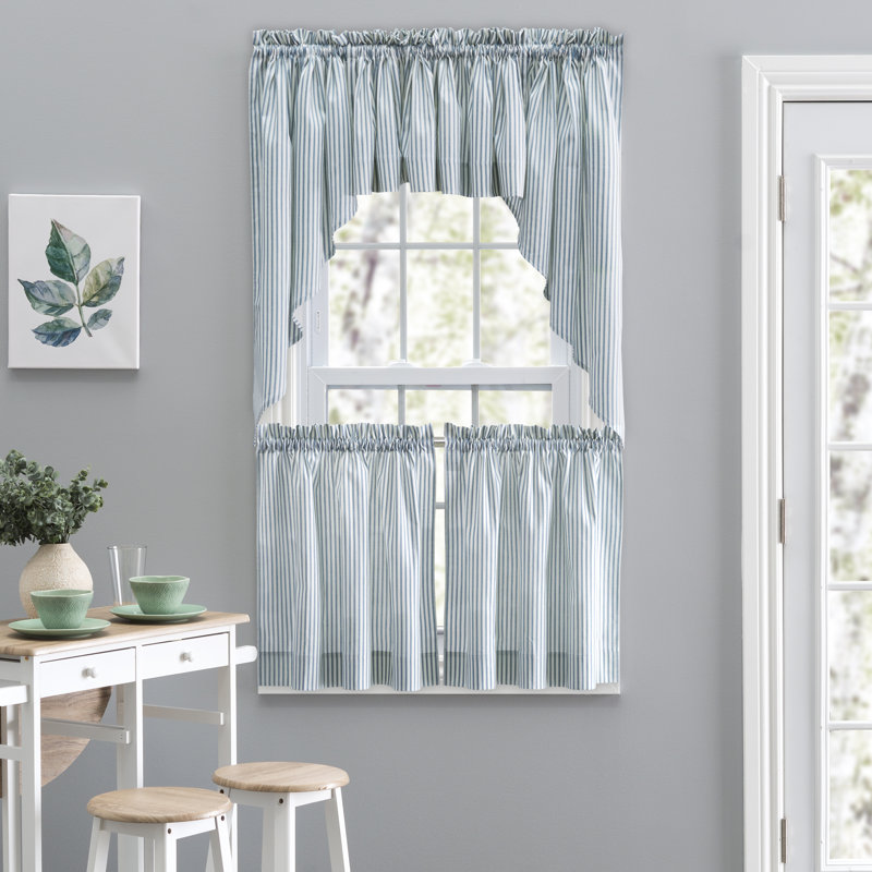 Charis 58" Window Valance, Blue