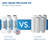 Filtration System