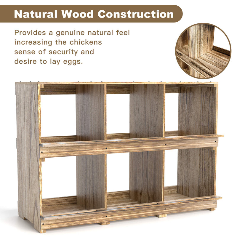 Effrem Chicken Nesting Boxes, Compartment Nest Box Wall Mount for Chickens, Easy Egg Collection, 26.4"H x 35.43"W x 13.77"D