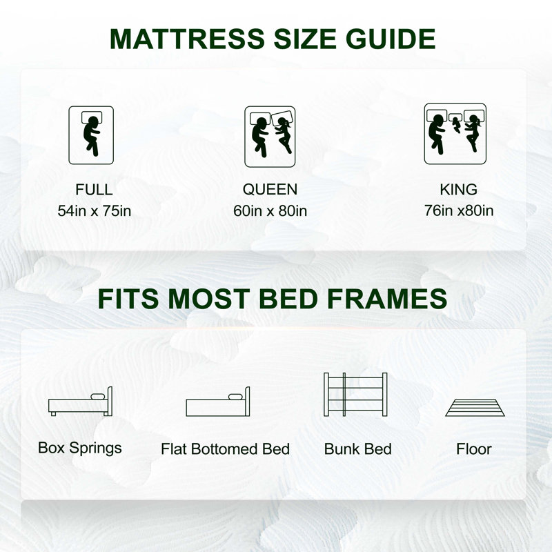 12'' Firm Hybrid Mattress with Reinforced Center Support, 12", Queen