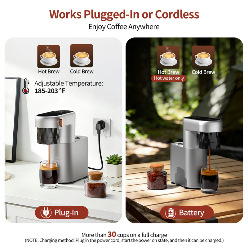 C1 Pro Single Serve Coffee Maker 20 Bar Travel Espresso Maker With Coffee Grounds Chamber & NS Capsule Chamber, PID Temperature Control, Instant Heating, 6.1Oz Water Tank