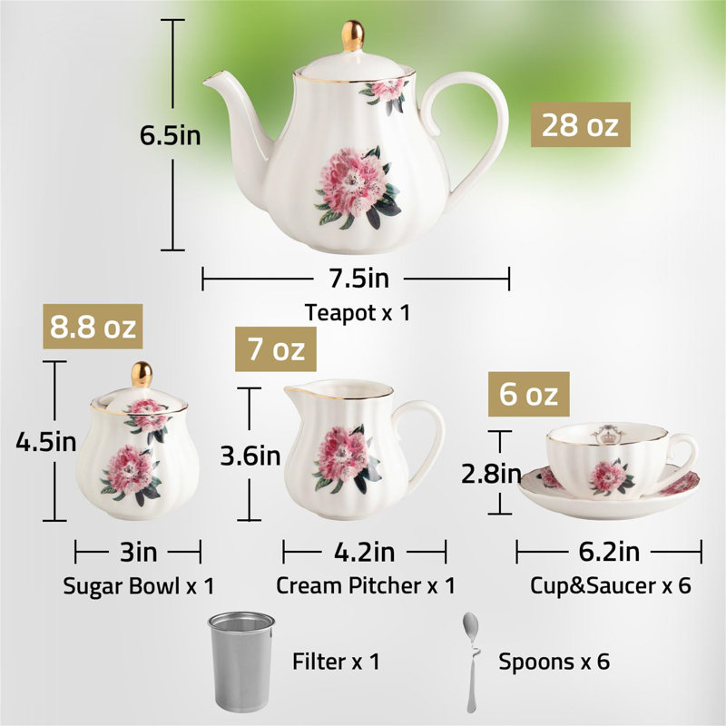 Astoria Grand 1ml Teapot Set