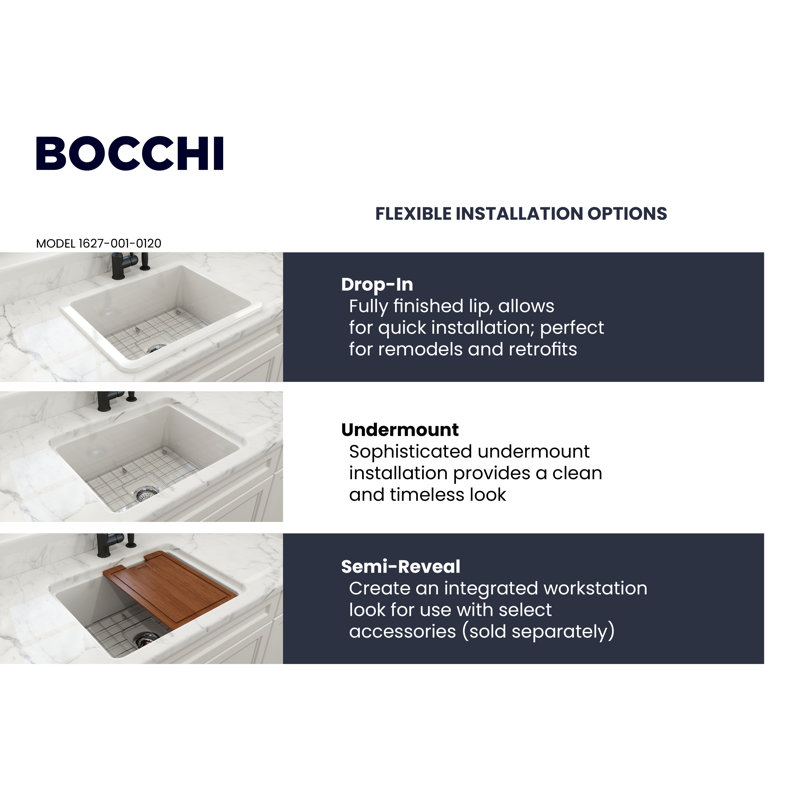Sotto 24'' L Single Basin Kitchen Sink, White
