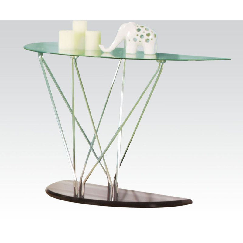 Console Bendiks