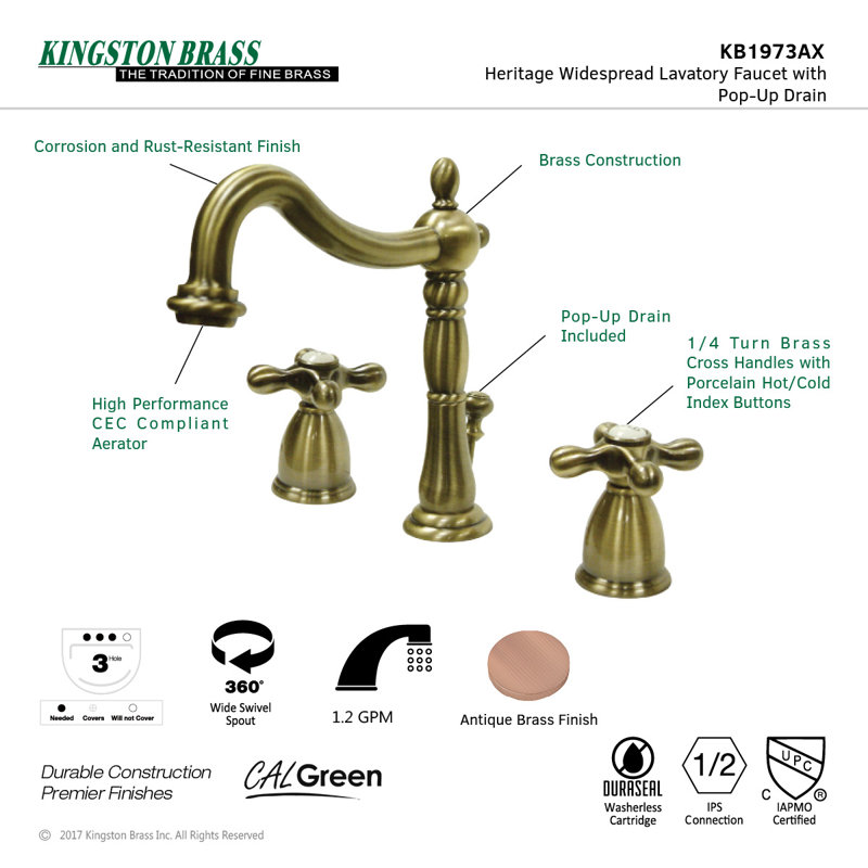 Matte Black Brass Widespread Bathroom Faucet with Cross Handles