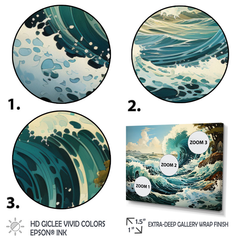 Décoration murale Coastalwaves Waves Of Wonder I, H 24 po x l 32 po x P 1 po, Toile tendue