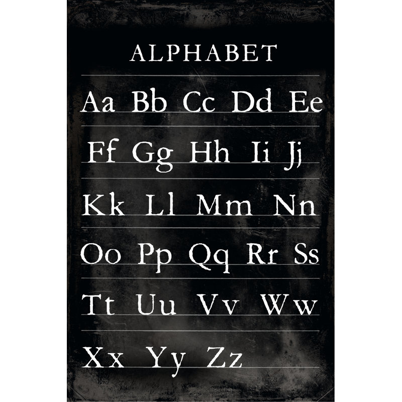 " Alphabet Chart " by Vision Studio, 18" H x 12" W