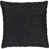 Black is out of stock