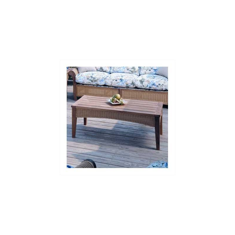 Table yogyakarta