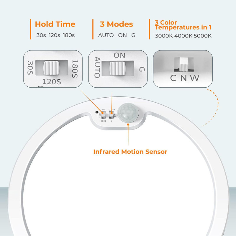 Motion Sensor Ceiling Light Wired 8.7 Inch 3000K 4000K 5000K Selectable LED Flush Mount Light Fixture Motion Activated Light With Timer Non-Dimmable 1 Pack