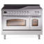 ILVE Nostalgie II 48 in Induction Range-2036211035