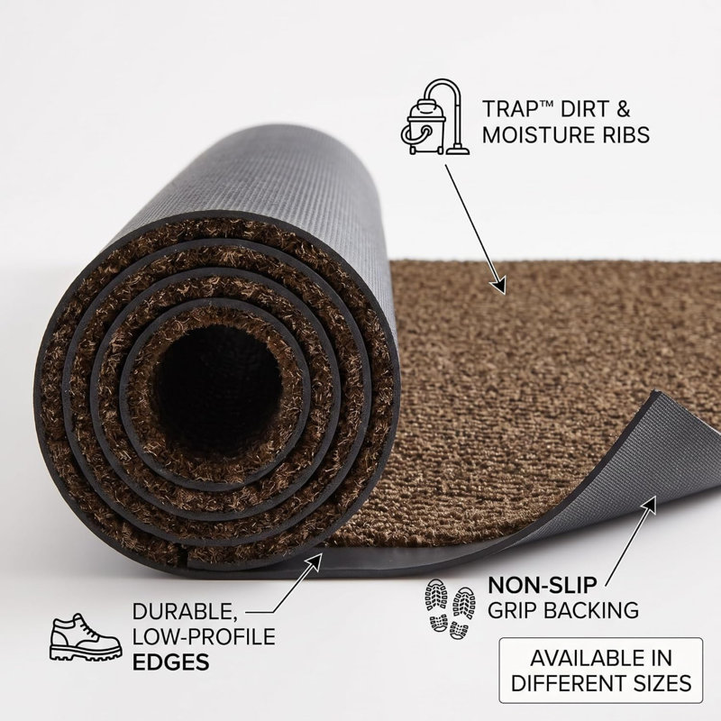 Non-Slip Doormat