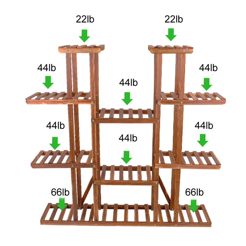 Weather Resistant Plant Stand