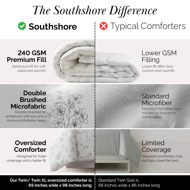 Sweet Florals Oversized Down Alternative Comforter Set by Southshore Fine Linens, Twin Comforter + 1 Standard Sham, Gray