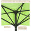 Parasol de marché 113,88 po Braesen-136591376-233937887