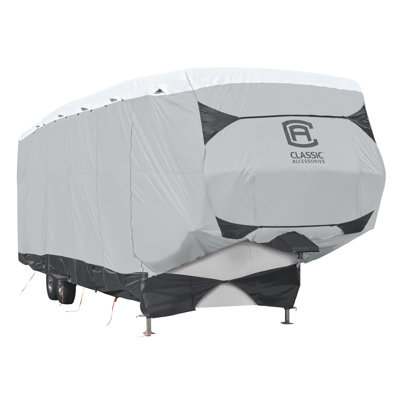 Housse de VR SkyShield