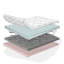 Coil Sprung Mattress