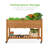 Shepard Elevated Planter-1589028361