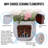 3 Piece Modern Ceramic Flowerpot, Matte White With Drainage, Suitable For Patio, Garden, Windowsills, Weather - , Frost And Heat-835541224
